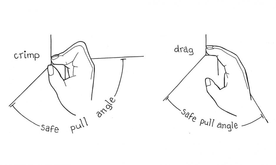 Chronic Crimpers Why Do I Crimp Everything?