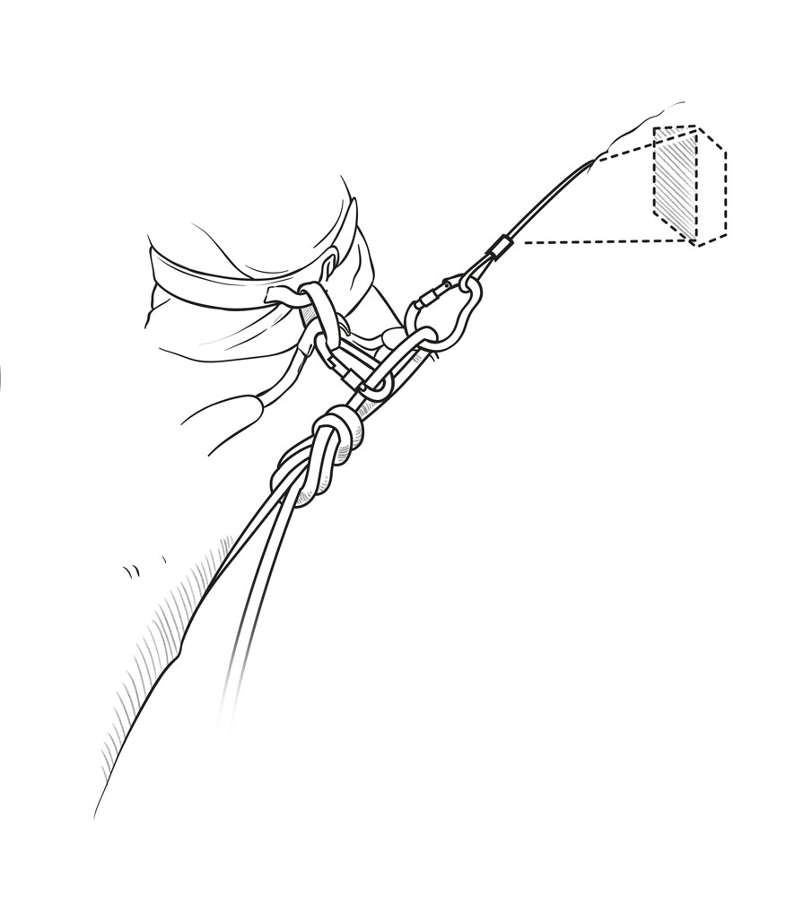 <b>2.</b> Clipping to the rope instead of tying in to it lets you easily escape the rope to rescue your partner in the crevasse. <b>2.</b> Clipping to the rope instead of tying in to it lets you easily escape the rope to rescue your partner in the crevasse.