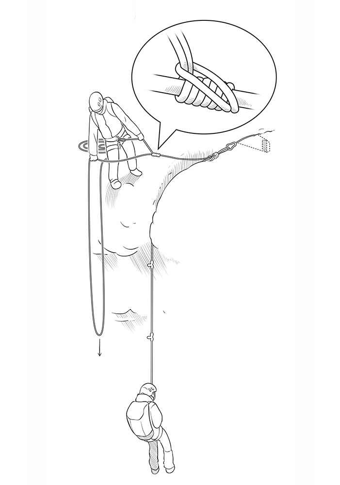 <b>3.</b> Self belay with a klemheist or prusik, carefully approach the lip of the crevasse, and lower a loop of rope to your fallen partner. <b>3.</b> Self belay with a klemheist or prusik, carefully approach the lip of the crevasse, and lower a loop of rope to your fallen partner.